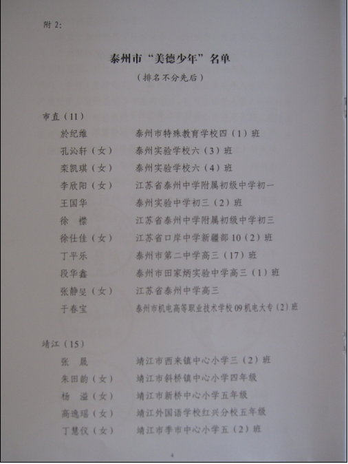 熱烈祝賀我校初三（2）班王國華同學(xué)榮獲泰州市“美德少年”的光榮稱號！